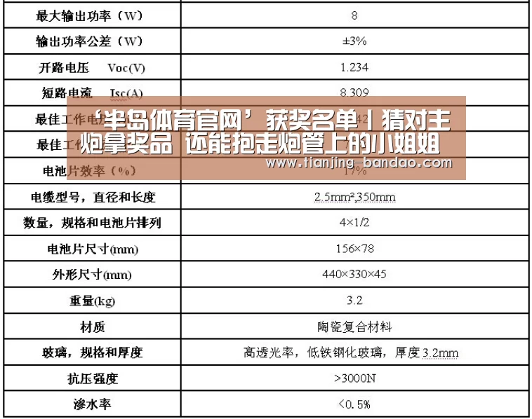 半岛体育直播